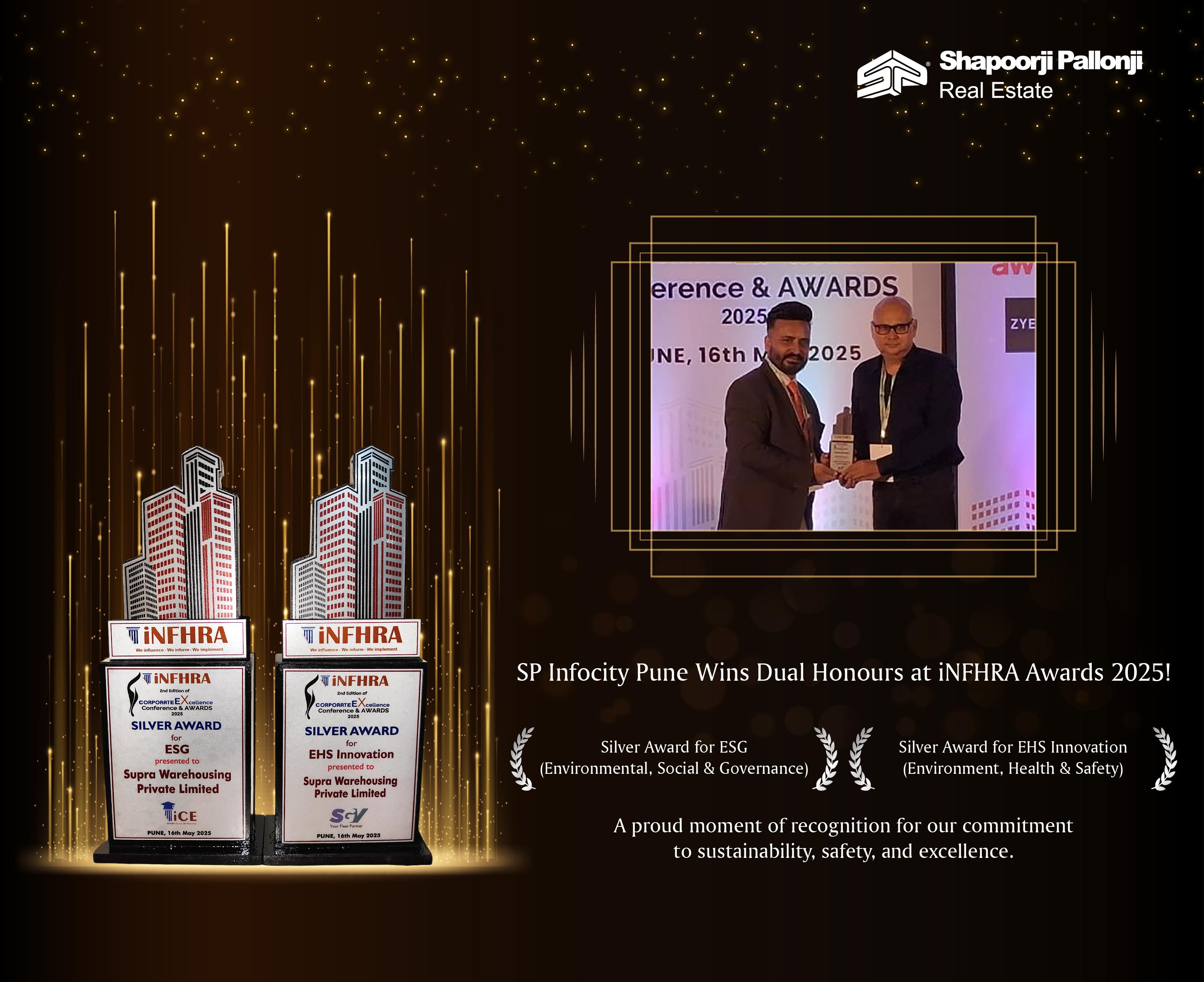 Shapoorji Pallonji Real Estate